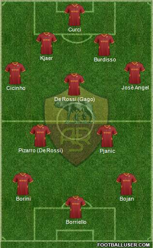 AS Roma Formation 2011