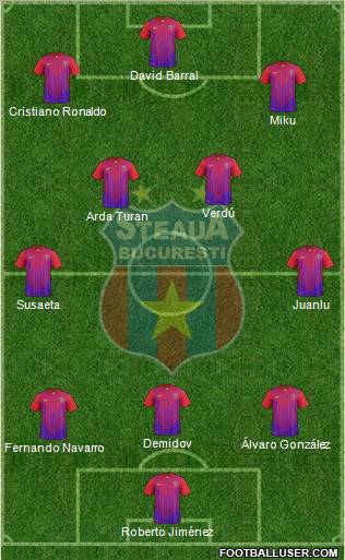 FC Steaua Bucharest Formation 2011