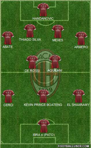 A.C. Milan Formation 2011