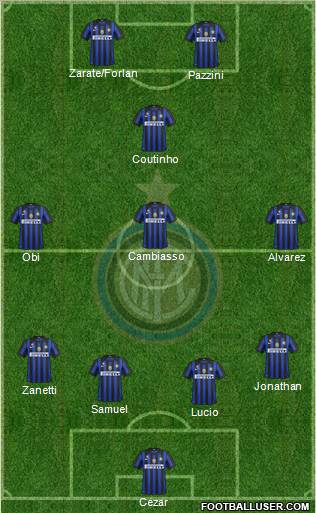 F.C. Internazionale Formation 2011