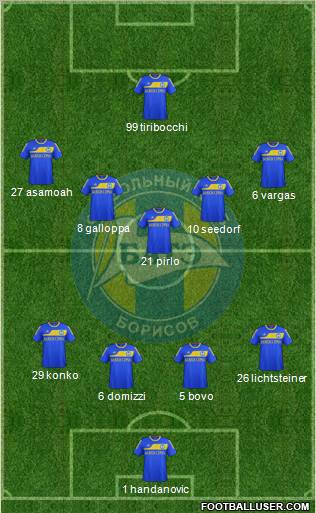 BATE Borisov Formation 2011