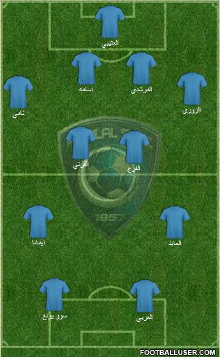 Al-Hilal (KSA) Formation 2011