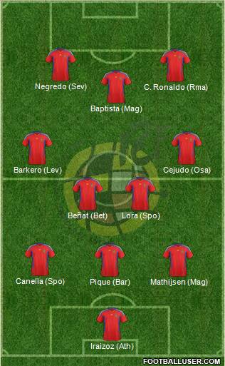 Spain Formation 2011