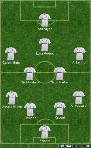 Tottenham Hotspur Formation 2011