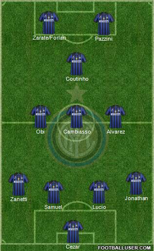 F.C. Internazionale Formation 2011
