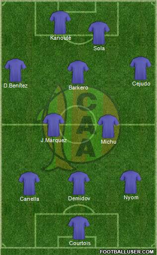 Aldosivi 3-5-2 football formation