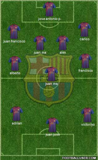 F.C. Barcelona Formation 2011
