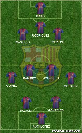 F.C. Barcelona Formation 2011