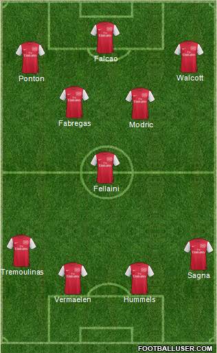 Arsenal Formation 2011