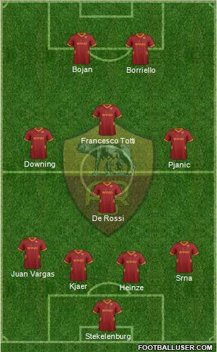 AS Roma Formation 2011