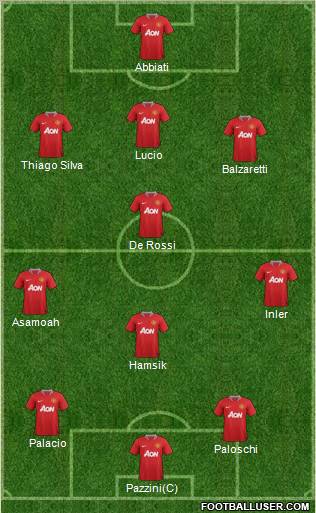 Manchester United Formation 2011