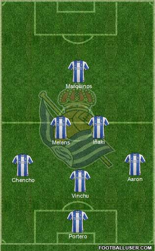 Real Sociedad S.A.D. Formation 2011