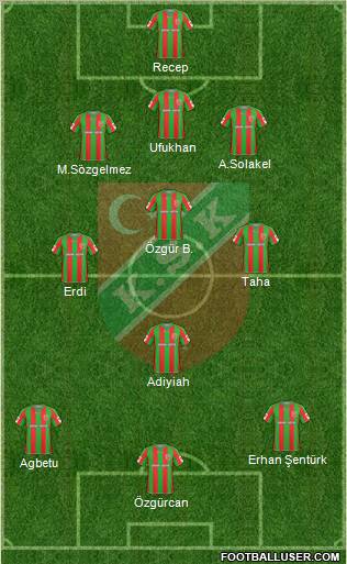Karsiyaka Formation 2011
