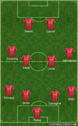 Liverpool Formation 2011