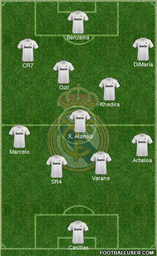 Real Madrid C.F. Formation 2011