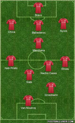Liverpool Formation 2011