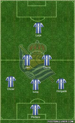 Real Sociedad S.A.D. Formation 2011
