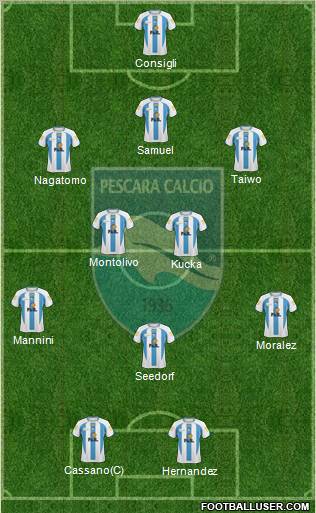 Pescara football formation