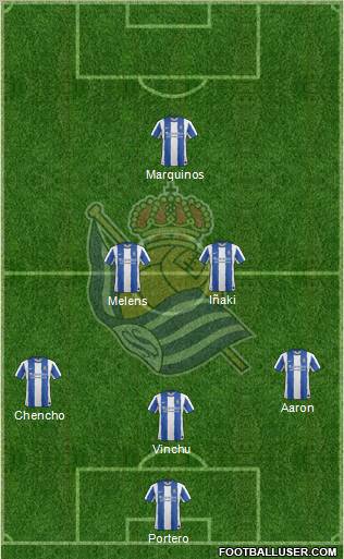 Real Sociedad S.A.D. Formation 2011