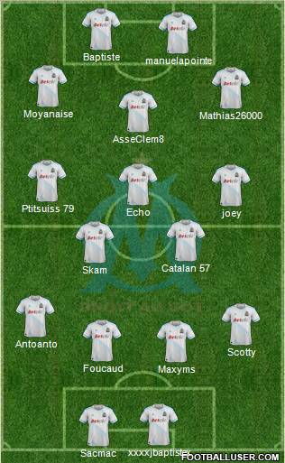 Olympique de Marseille Formation 2011