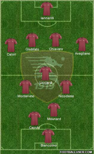 Salernitana 4-3-3 football formation