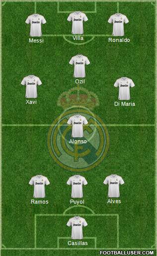 Real Madrid C.F. Formation 2011