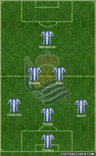 Real Sociedad S.A.D. Formation 2011