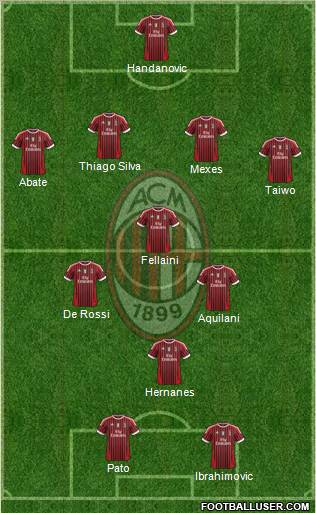 A.C. Milan Formation 2011