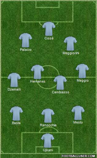 Dream Team Formation 2011