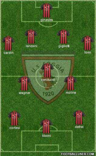 Foggia football formation