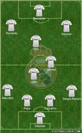 Real Madrid C.F. Formation 2011