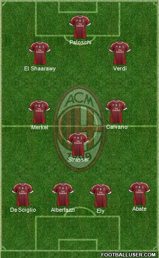 A.C. Milan Formation 2011