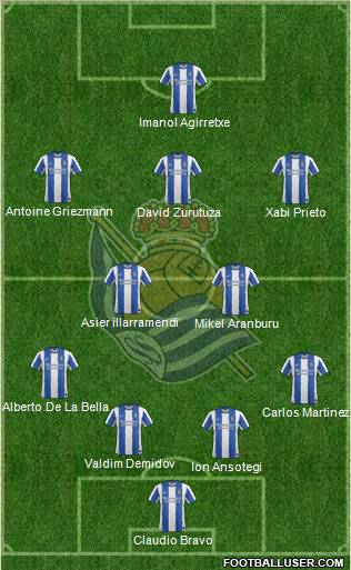 Real Sociedad S.A.D. Formation 2011
