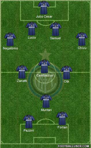 F.C. Internazionale Formation 2011