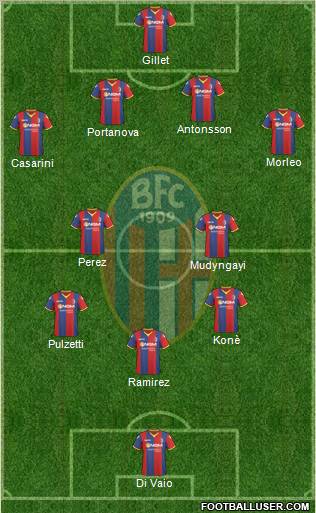 Bologna Formation 2011