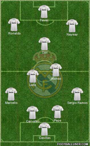 Real Madrid C.F. Formation 2011