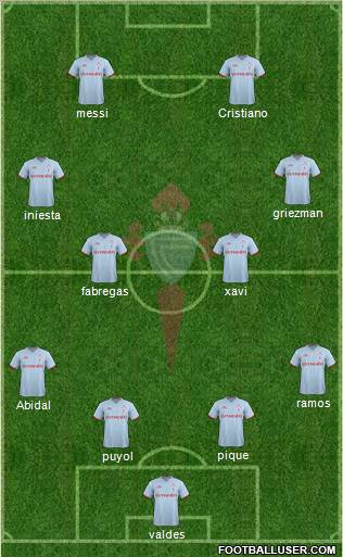 R.C. Celta S.A.D. Formation 2011
