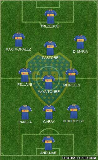 Boca Juniors Formation 2011