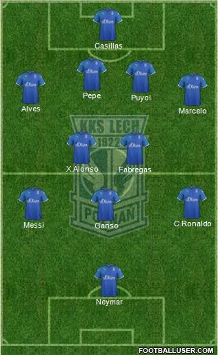 Lech Poznan Formation 2011