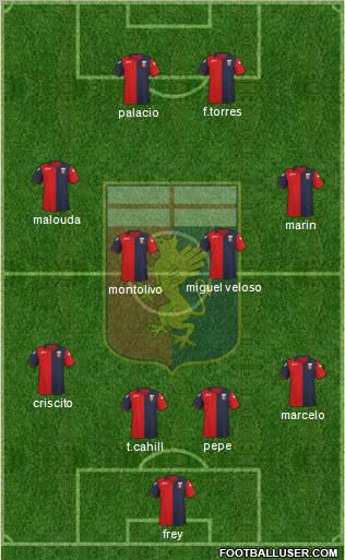 Genoa Formation 2011