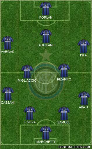 F.C. Internazionale Formation 2011