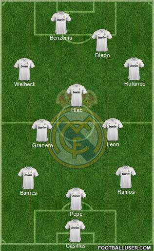 Real Madrid C.F. Formation 2011