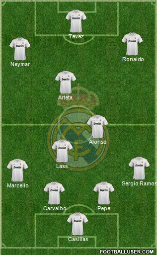 Real Madrid C.F. Formation 2011