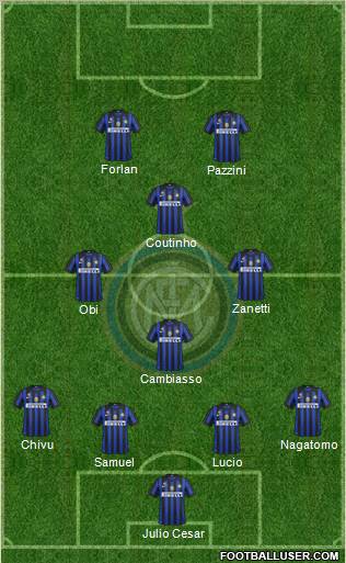 F.C. Internazionale Formation 2011
