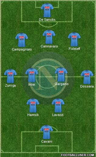 Napoli Formation 2011