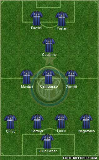 F.C. Internazionale Formation 2011