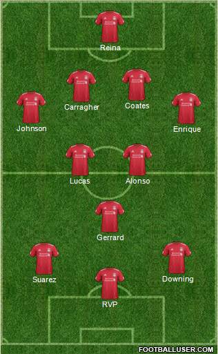 Liverpool Formation 2011