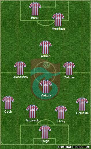 Trabzonspor Formation 2011