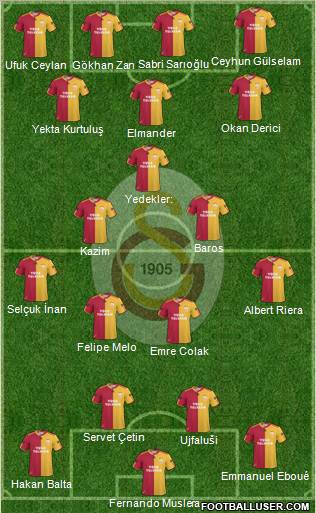 Galatasaray SK Formation 2011