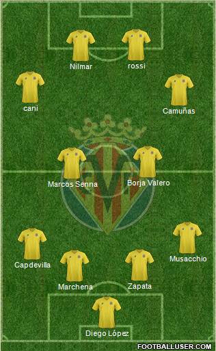 Villarreal C.F., S.A.D. Formation 2011